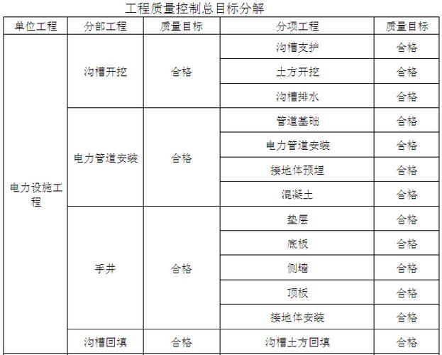 武汉监理收入（武汉监理收入排名）-图3