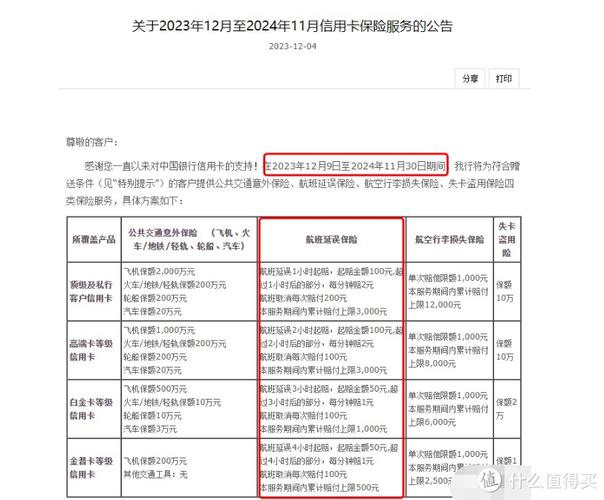 建行酬金收入是什么（建行dsf收入）-图1