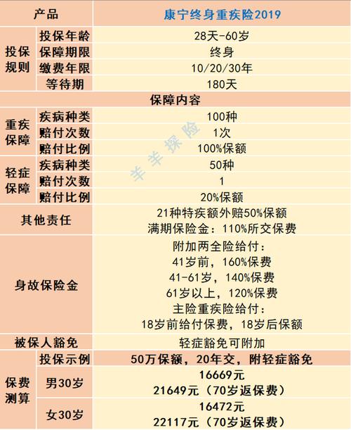 保险理赔能否做收入（保险理赔算收入吗）-图2