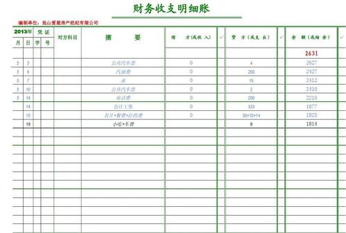 房产代理公司收入（房产代理公司收入怎么样）-图2