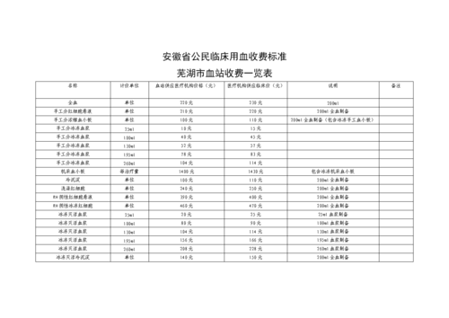 血浆站医师收入（血浆站医师收入如何）-图1