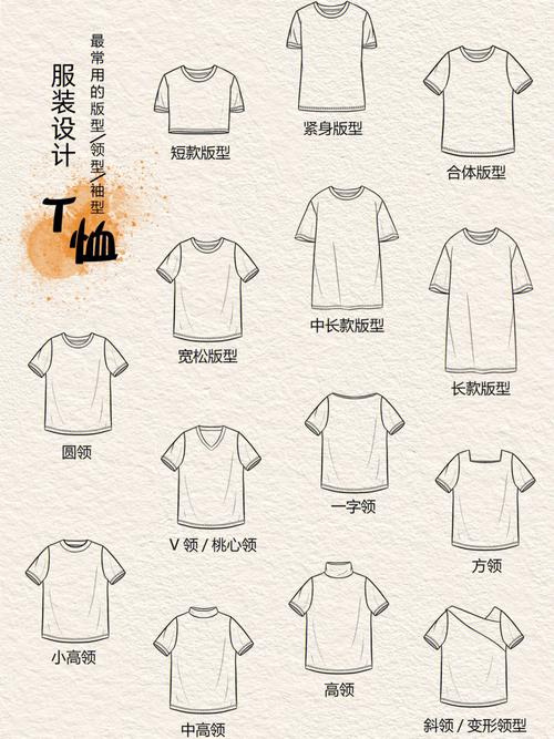 兼职服装设计师收入（兼职服装设计师的工资）-图3