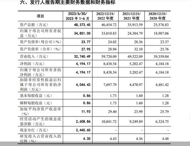 昆山快递员收入状况（昆山快递员收入状况表）-图3