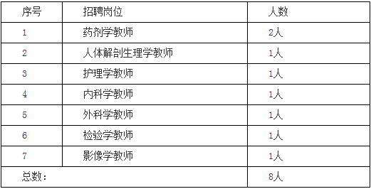 阳江教师年收入（阳江教师年收入有多少）-图3