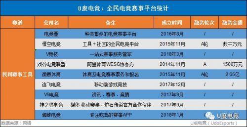 量子体育年营业收入（量子体育属于腾讯么）-图2