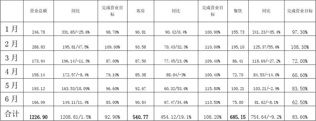 会计的收入怎么样（会计的收入高不高）-图3