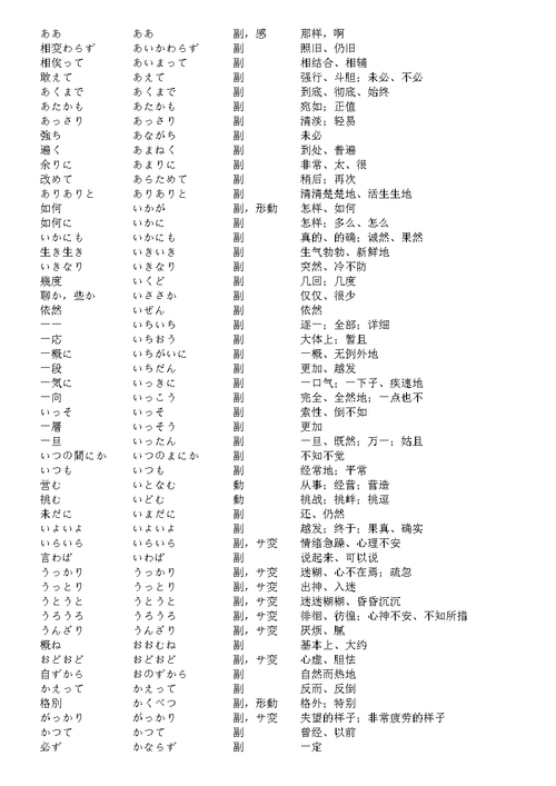 收入的日语是什么（收入的日文）-图3