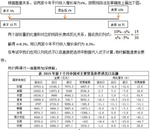 欧盟公务员收入（欧盟公务员收入怎么样）-图3