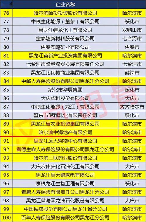 哈尔滨电气集团收入（哈尔滨电气集团总资产）-图2