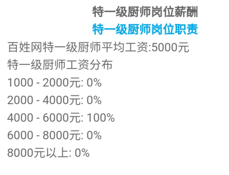 中国厨师全球收入（中国厨师数量公布）-图2