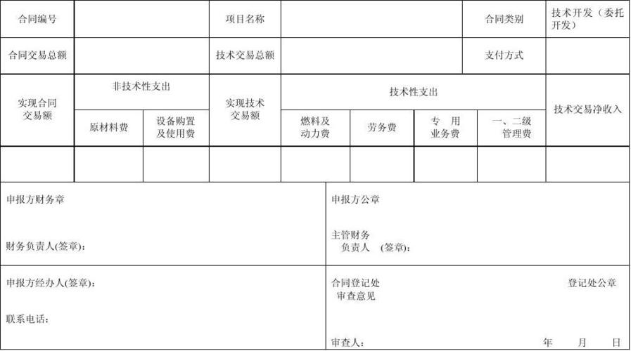 信息技术收入（信息技术服务收入怎么核算）-图2