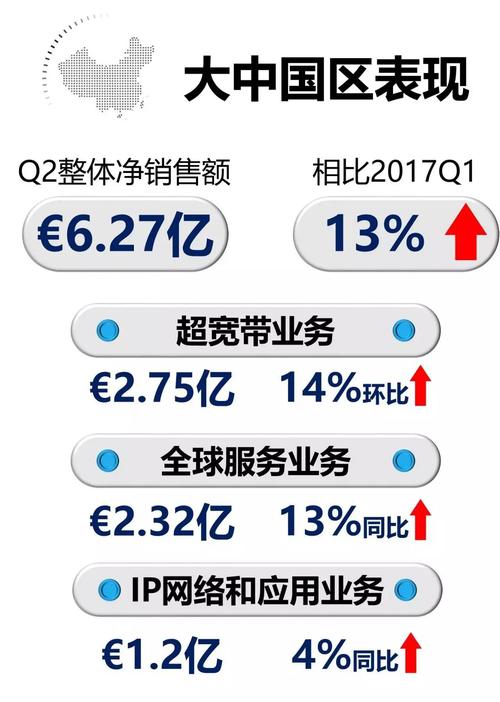 诺基亚贝尔年收入（诺基亚贝尔公司工资）-图2