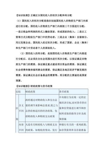 收入分配的错误说法（收入分配的含义是对什么的分配）-图3