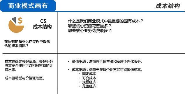 商业收入模式策划（商业模式的收入来源主要包括）-图2