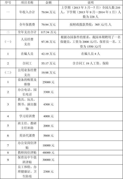 办理预算收入的（办理预算收入的机构是什么）-图2