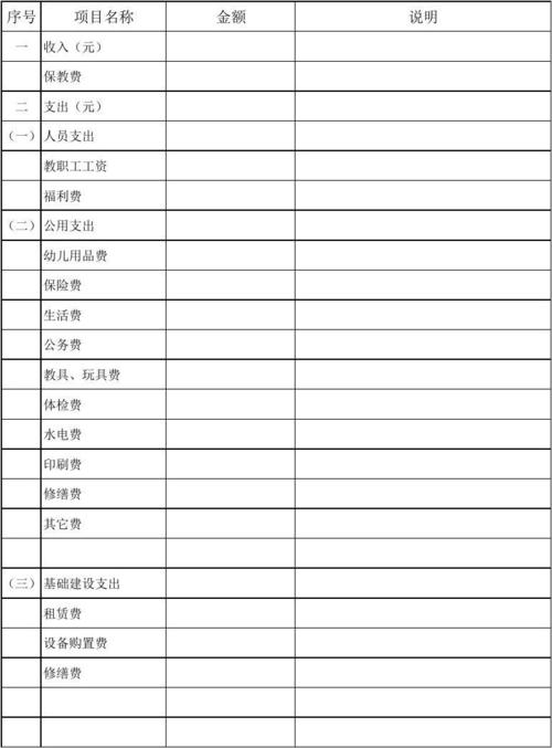 办理预算收入的（办理预算收入的机构是什么）-图3