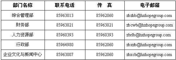 华西希望年收入（华西希望集团500强排名）-图2