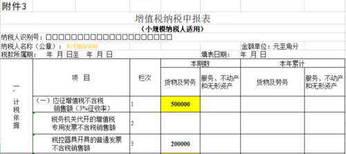 未开票收入交税么（未开票收入需要开票吗）-图2