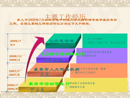 电信客户经理收入（电信行业客户经理收入）-图3