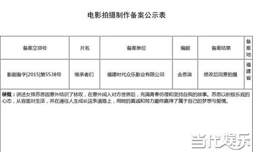 影视公司编剧的收入（影视公司招编剧）-图1