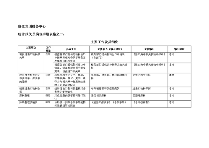 报关员岗位收入（报关员薪资等级与水平）-图2