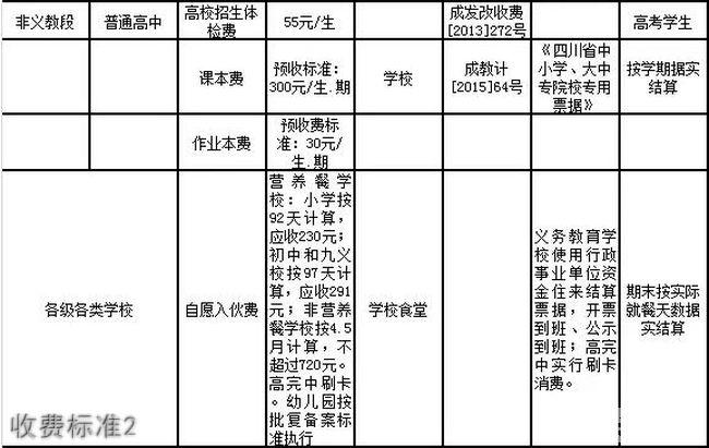 金堂事业编制教师收入（金堂县事业编制待遇）-图2