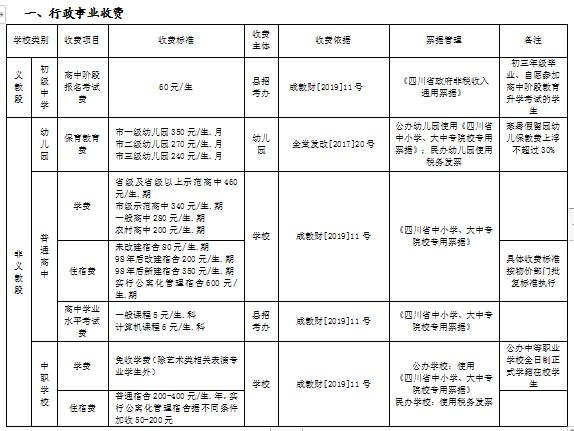 金堂事业编制教师收入（金堂县事业编制待遇）-图1