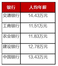 政策性银行收入（政策性银行收入包括哪些）-图1