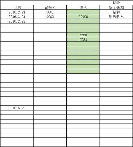 超市收入会计处理（超市收入如何做账）-图1