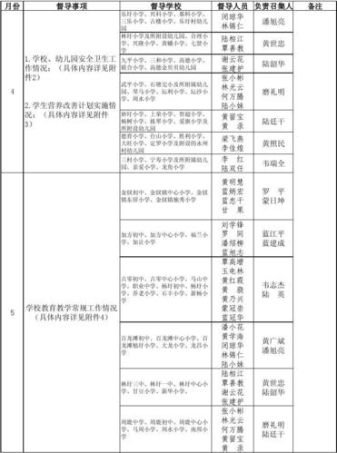 济南教育机构月收入（济南教育机构兼职）-图1