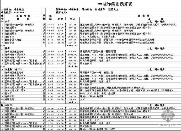 装饰工程收入（装饰工程如何纳税）-图3