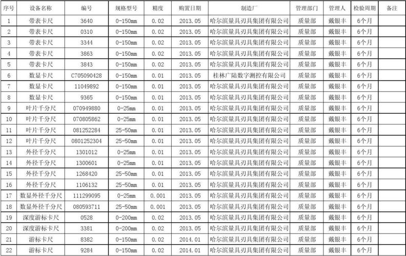 上海电工收入（上海电工收入排名）-图3