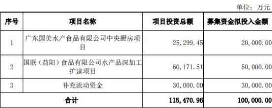 华福证券收入（华福证券收入怎么样）-图2