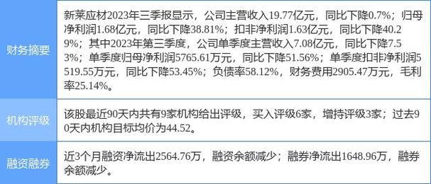 华福证券收入（华福证券收入怎么样）-图3