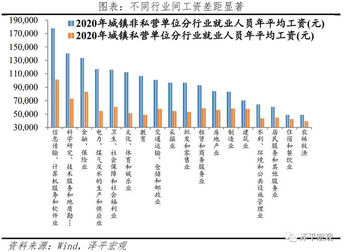 2014收入分配改革（收入分配改革2021）-图1