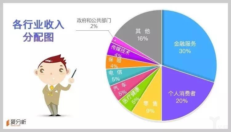 2014收入分配改革（收入分配改革2021）-图2