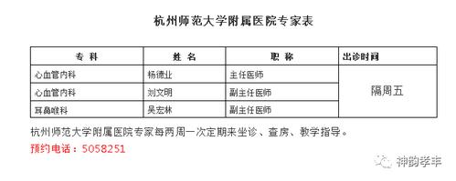 安吉三院医生收入（安吉三院妇科专家）-图1