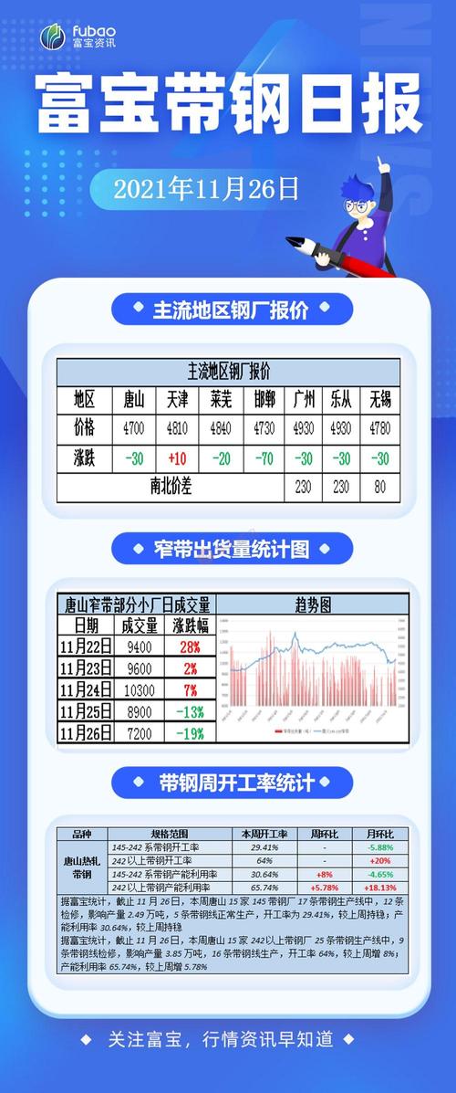 富宝资讯员工收入（富宝资讯员工收入如何）-图3