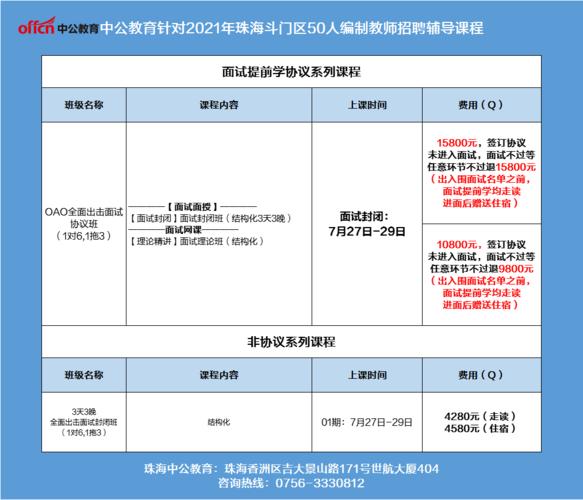 珠海公办老师收入（珠海公立学校老师工资）-图2