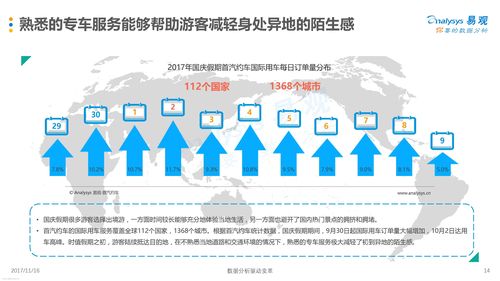 成都首汽司机收入（成都首汽约车真实收入）-图3