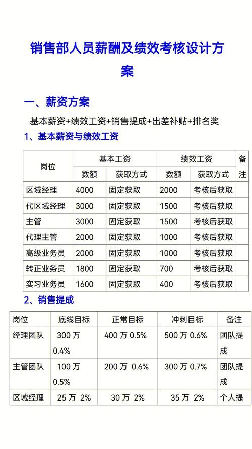 北京商场导购收入（北京导购员工资待遇）-图1