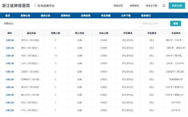 绍兴护士年收入（绍兴护士年收入有多少）-图2