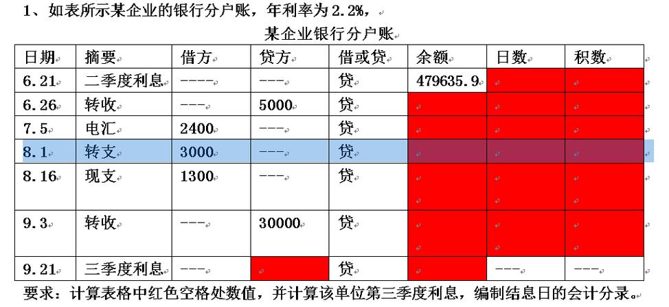 银行贴息收入怎么入账（银行贴息的会计分录）-图3