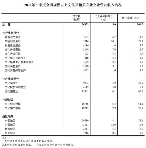 人民网记者收入（人民网记者工资）-图2