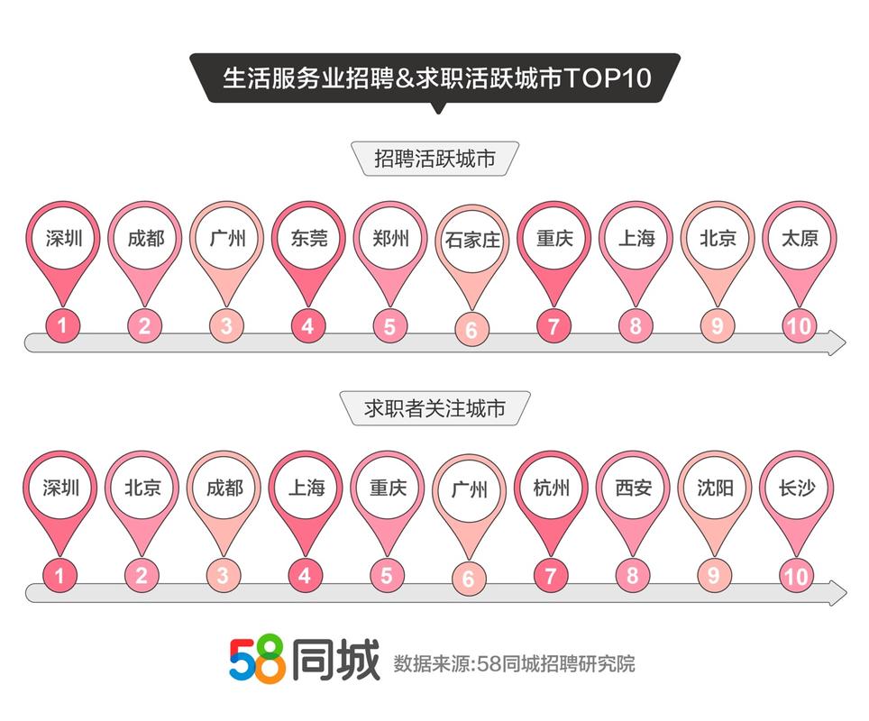 沈阳店长收入（沈阳店长收入多少钱）-图1