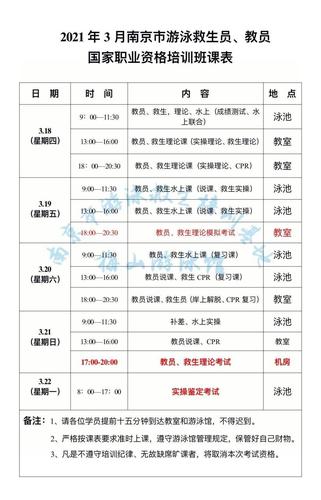 游泳教员的收入（游泳教练员工资）-图1