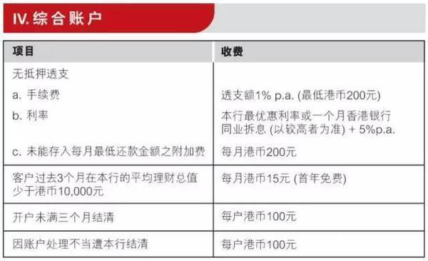 工银国际香港收入（工银国际香港员工工资）-图2