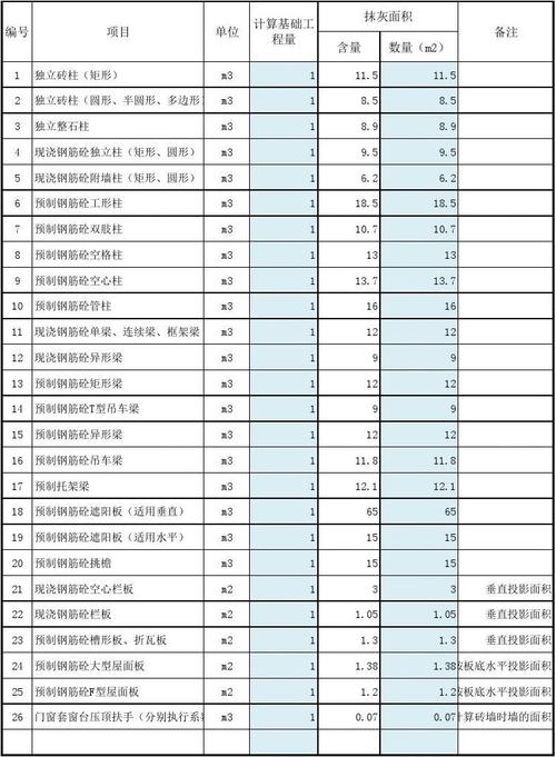 做门窗收入（做门窗一个月工资能赚多少钱）-图1