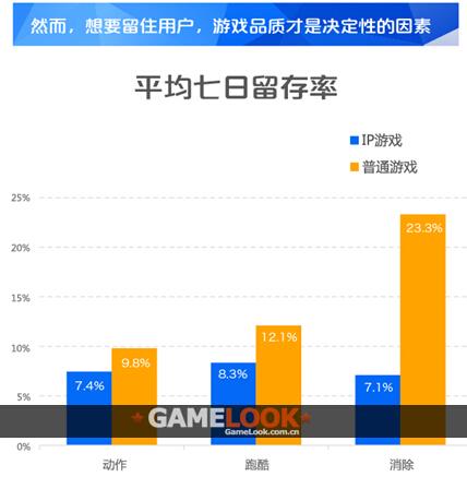 咪咕游戏收入（咪咕游戏收入排名）-图2