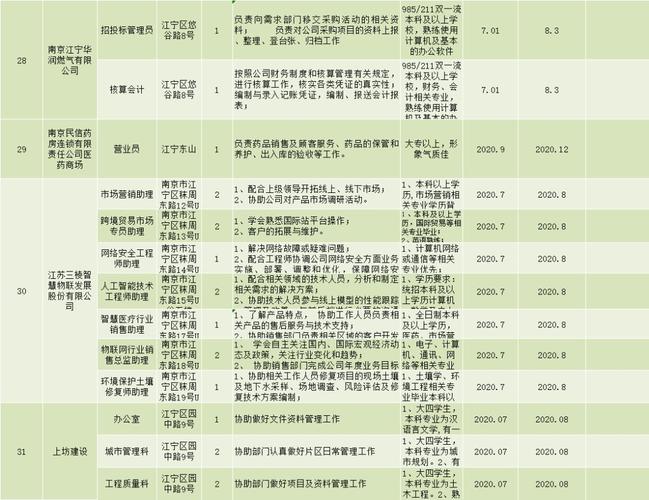 关于江宁事业编到手收入的信息-图1